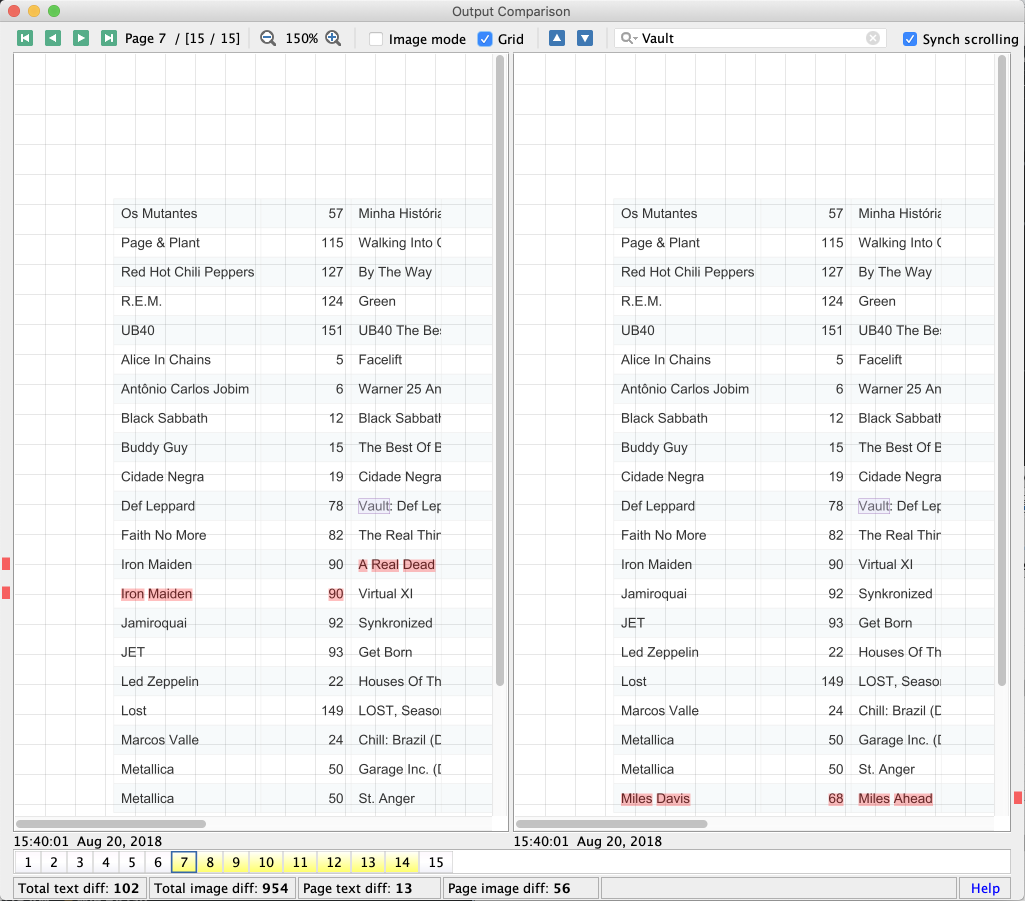 Comparing PDF Outputs