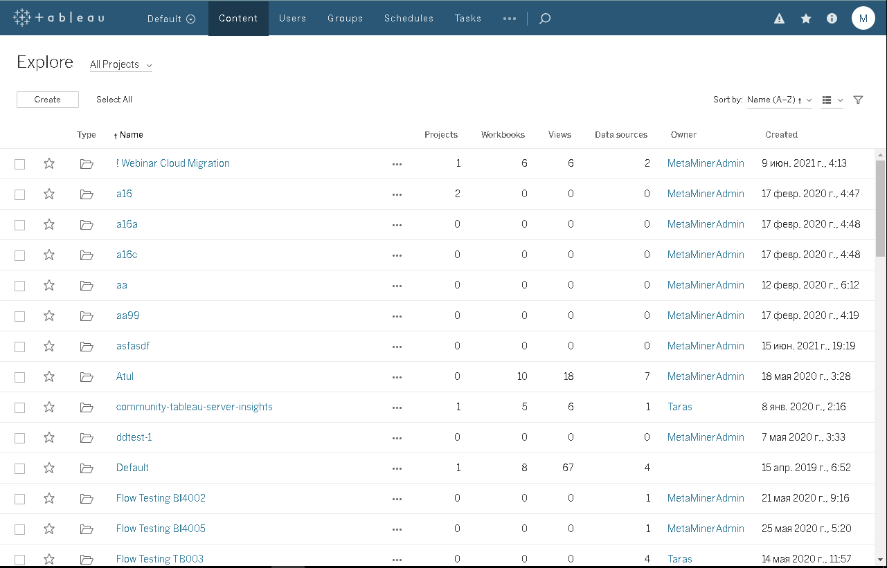 Tableau Web Example