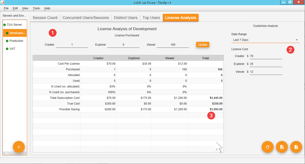 Tableau Concurrent Sessions