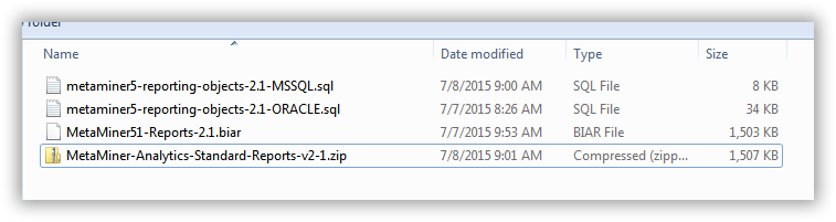 MetaMiner-Analytics-Package-Unzip