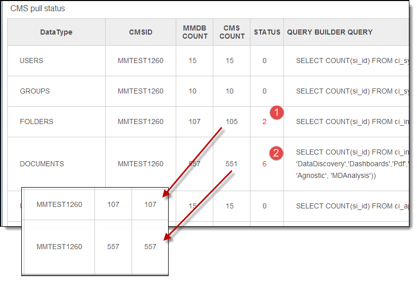 metaminer-data-integrity-object-count-changes2