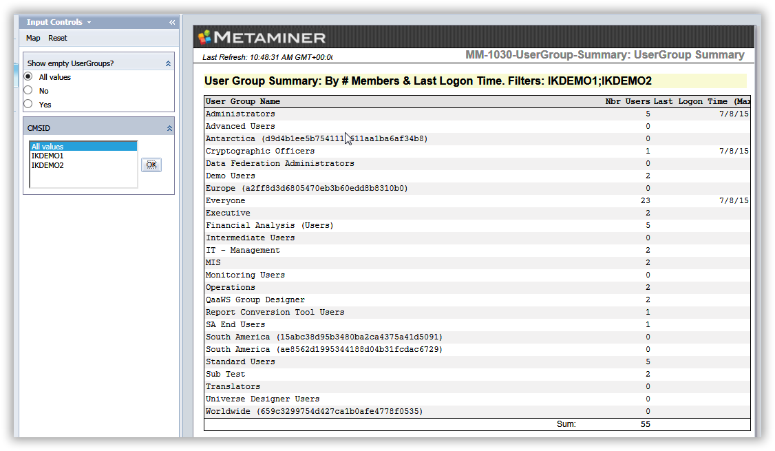 MM-1030-UserGroup-Summary-tab1