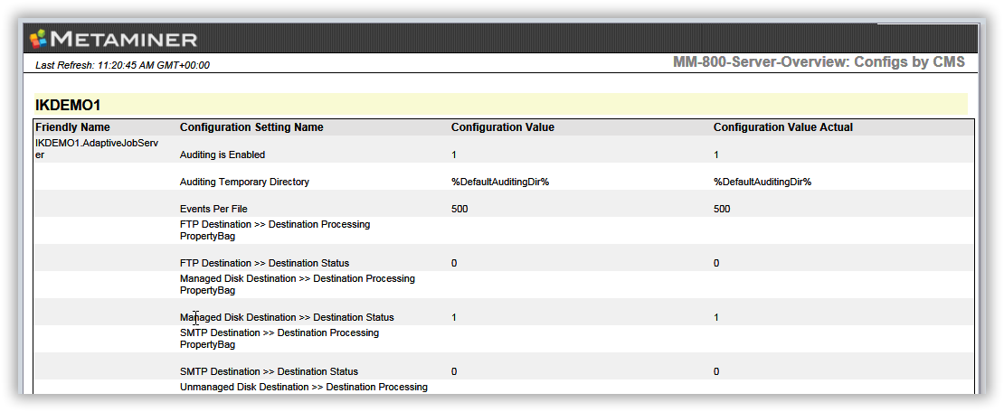 MM-800-Server-Overview-tab2