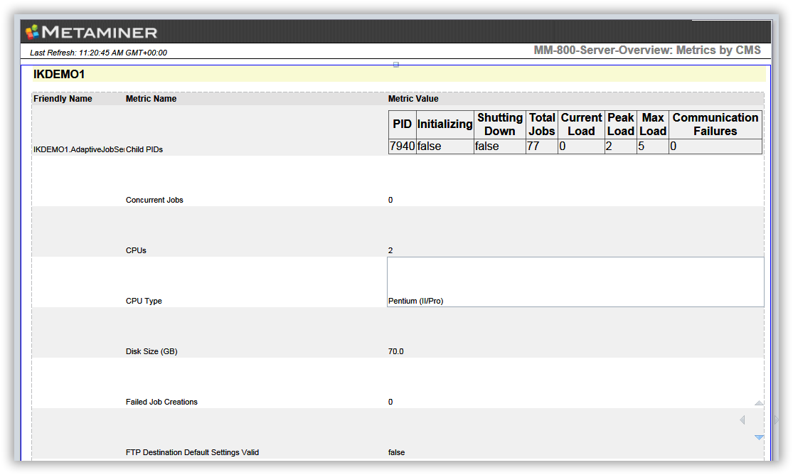 MM-800-Server-Overview-tab4