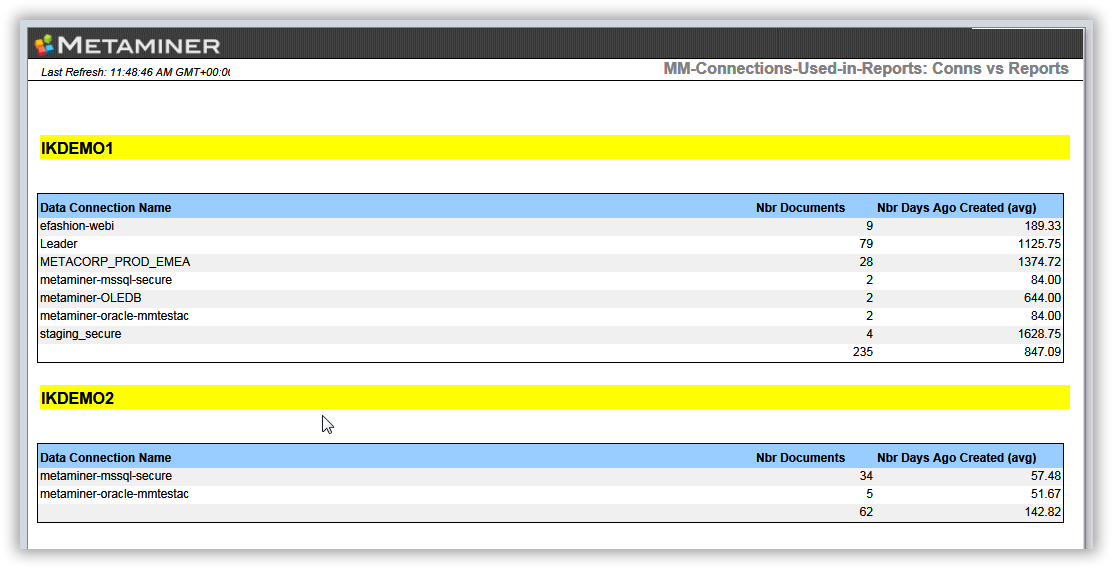 MM-Connections-Used-In-Reports-tab2