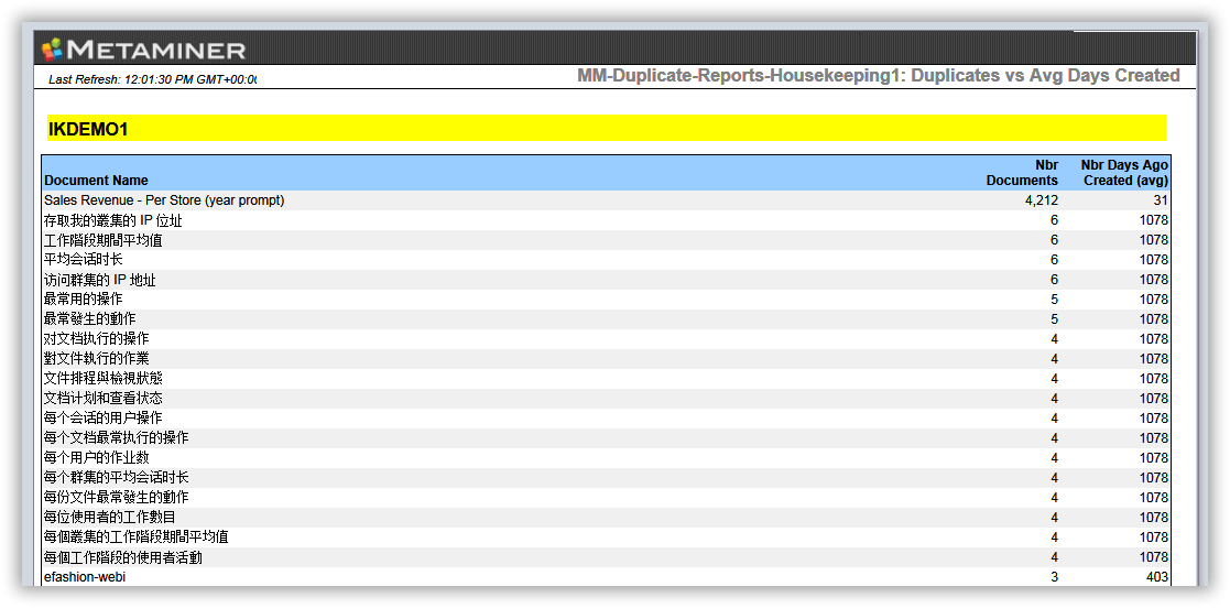 MM-Duplicate-Reports-1-tab1