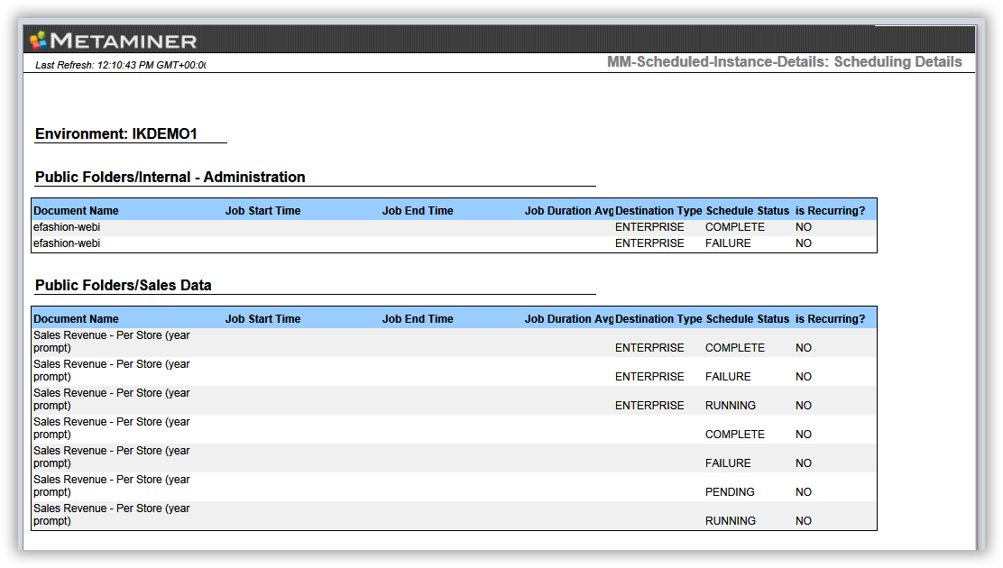 MM-Scheduled-Instance-Details-tab1