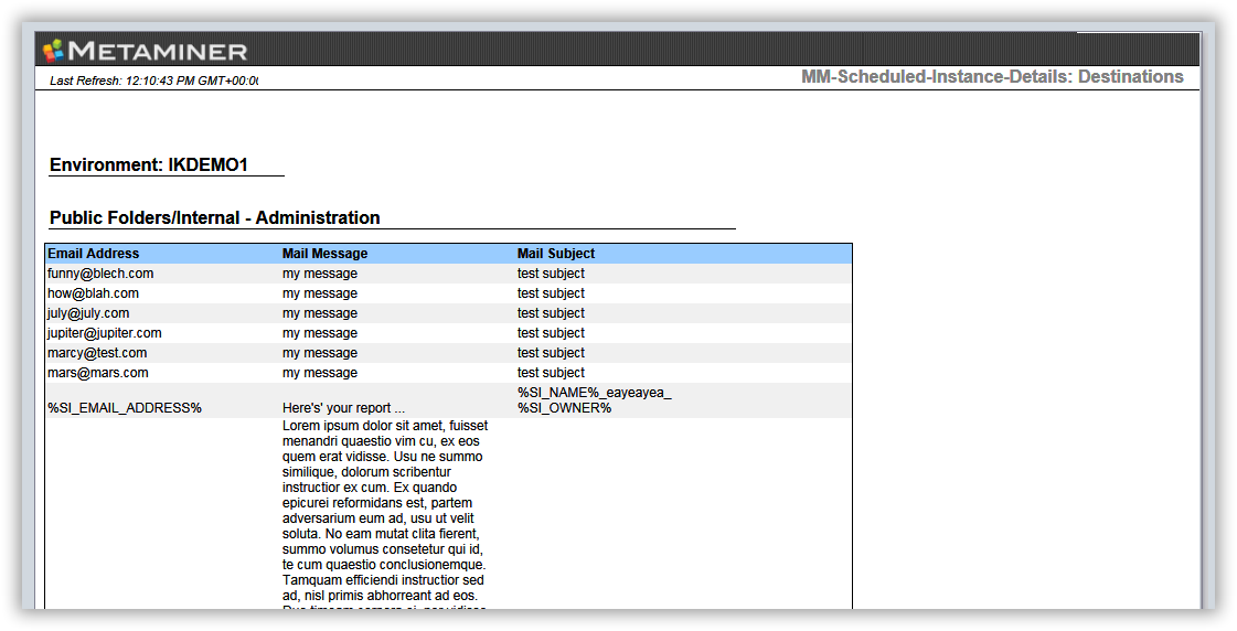 MM-Scheduled-Instance-Details-tab2