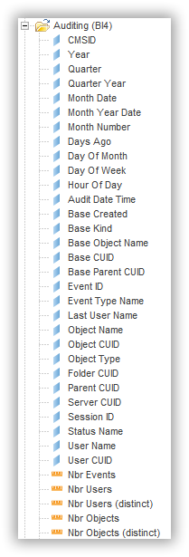 universe-audits-bi4