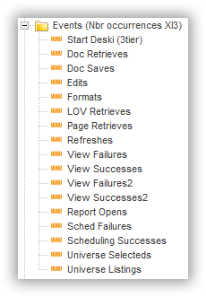 universe-audits-xi3-occurrences