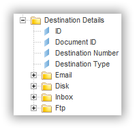 universe-documents-destinations