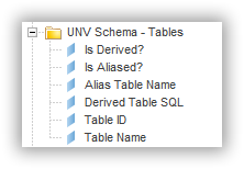 universe-unv-tables