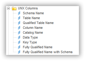 universe-unx-columns